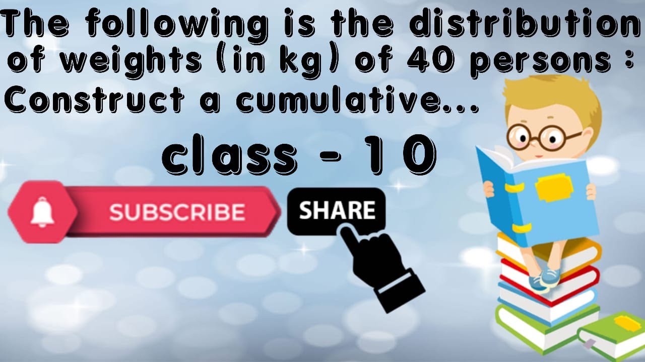 How Much Is 40 kg In Pounds in Urdu