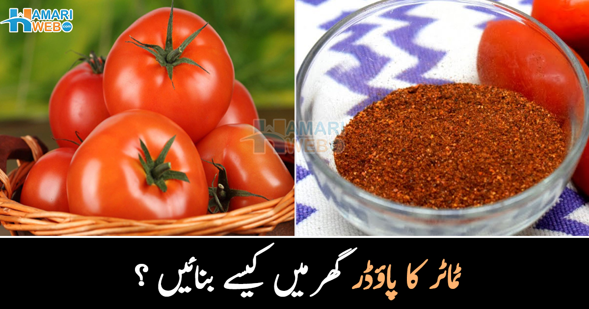 How to Calculate Gross Margin in Urdu
