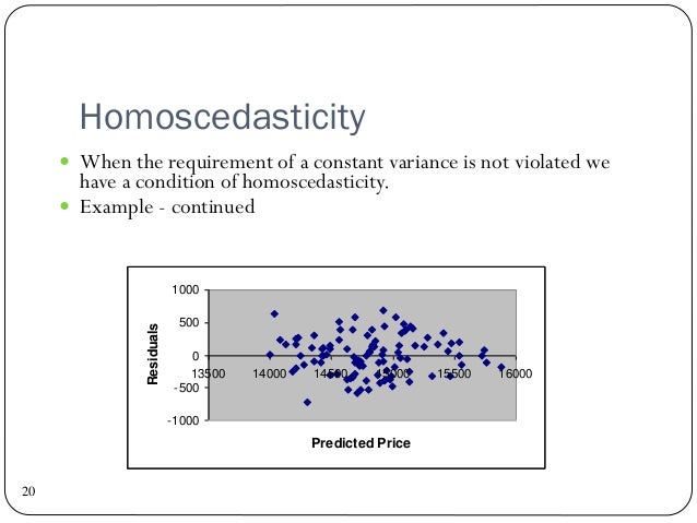 Corrleation and regression