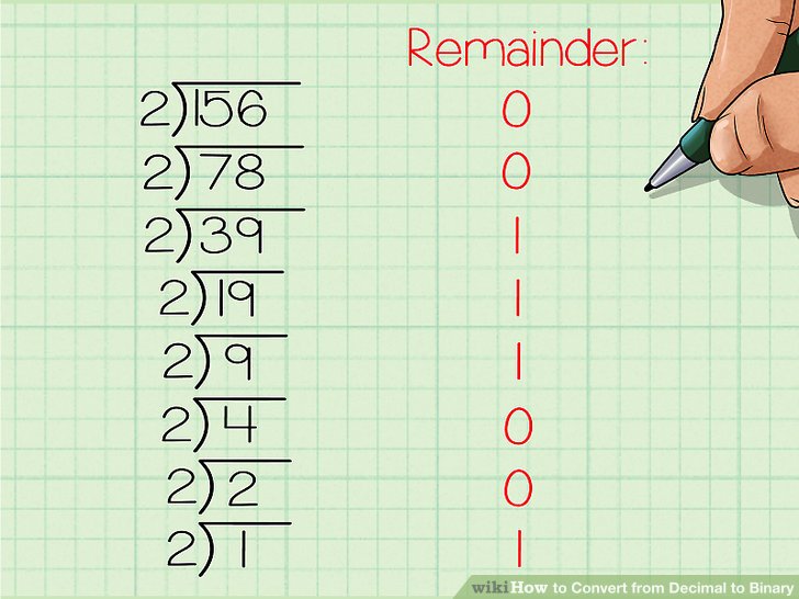 How to Convert from Decimal to Binary with Converter  wikiHow