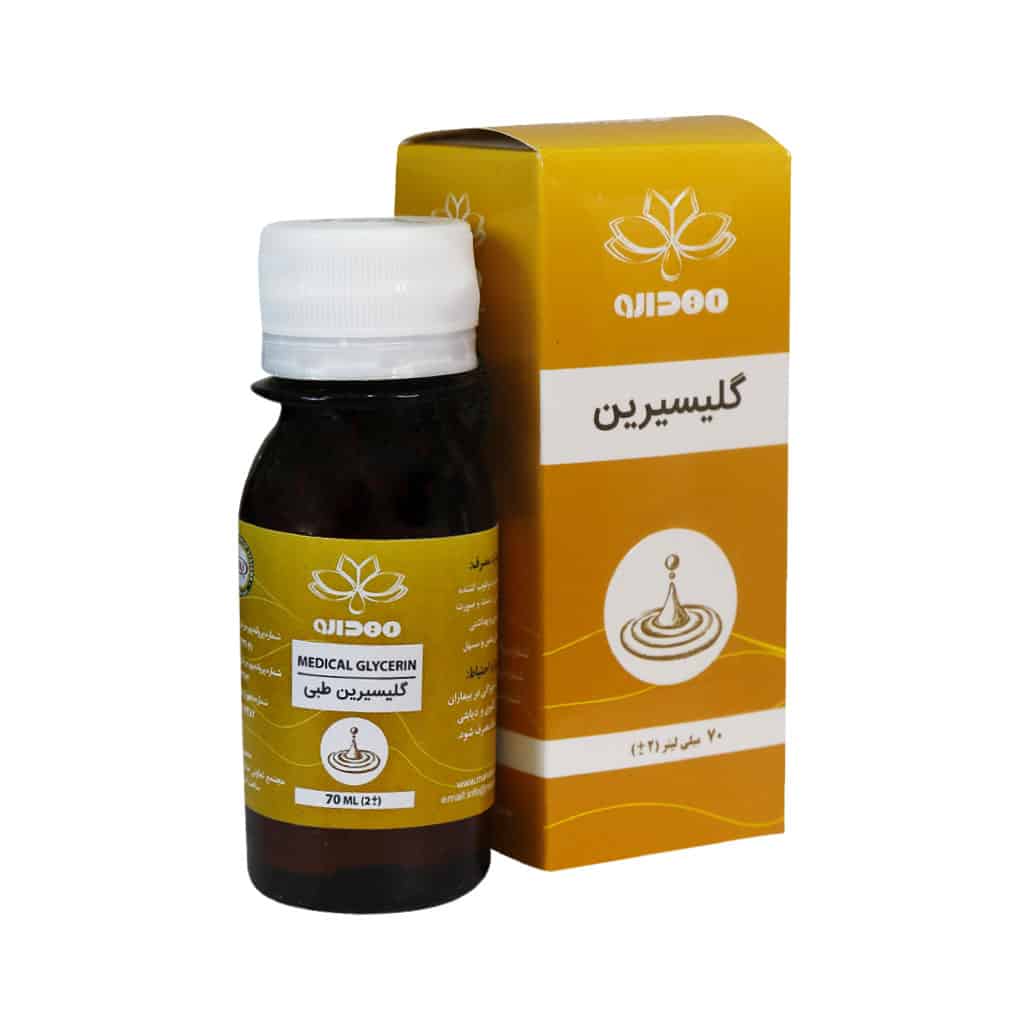 Glycerin Suppository How to Use in Urdu