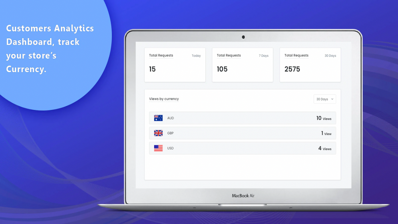 Xchangeable  Shopify Dynamic Currency Converter  Shopify App Store