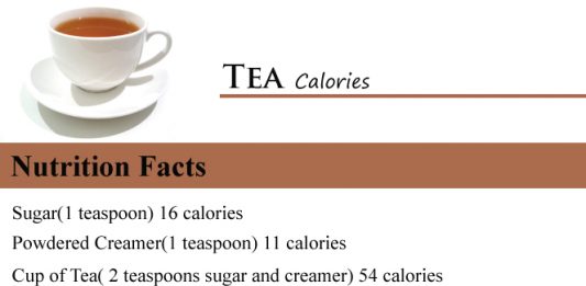 Herbal Teas The Caloriefree Way To Enjoy Tea  Just Tea