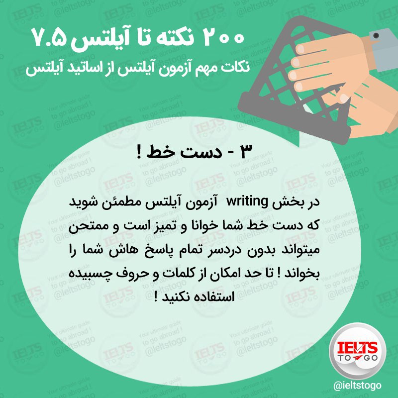 How to Count IELTS Score in Urdu