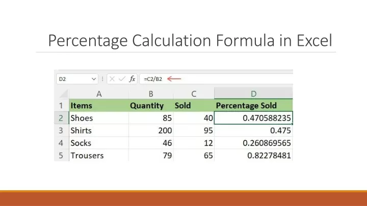 How to Add Percentage Formula in Excel in Urdu