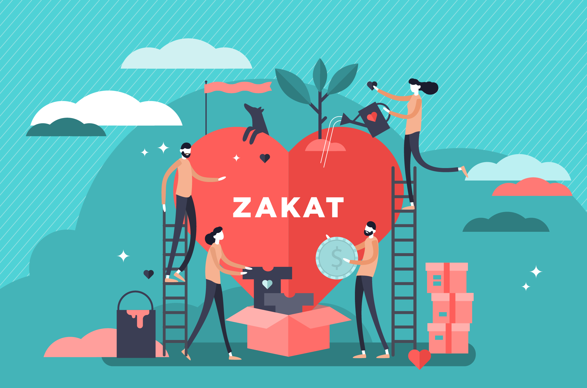 How Many Types of Zakat in Islam in Urdu