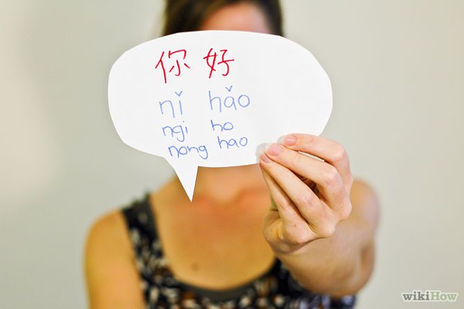 How to Say Hello in Chinese in Urdu