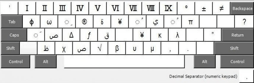 How to Add Arabic Keyboard in Windows 10 in Urdu