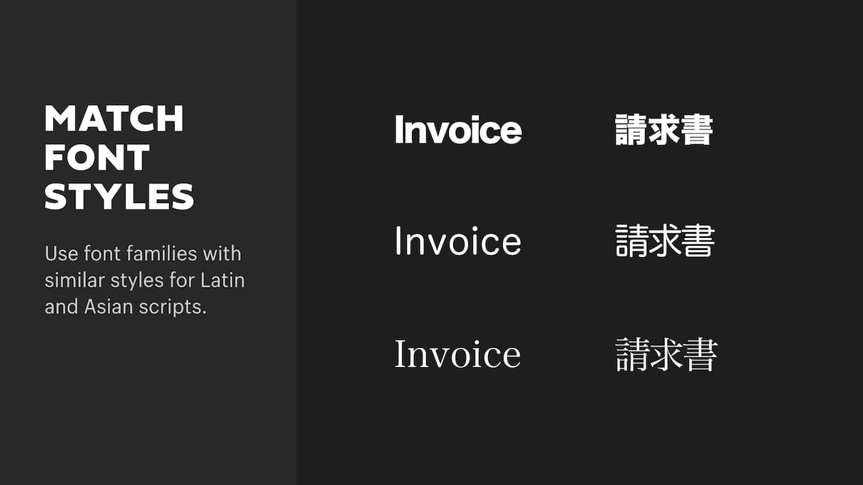 How to Add Font to Shopify Theme in Urdu
