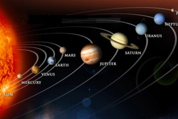 How Many Planets Are in Our Solar System  Solar System Planets  Sky 