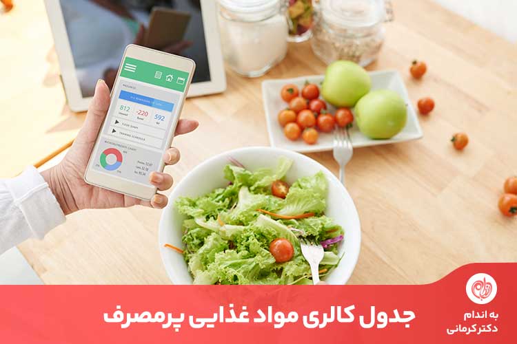 How Many Calories We Need Daily in Urdu