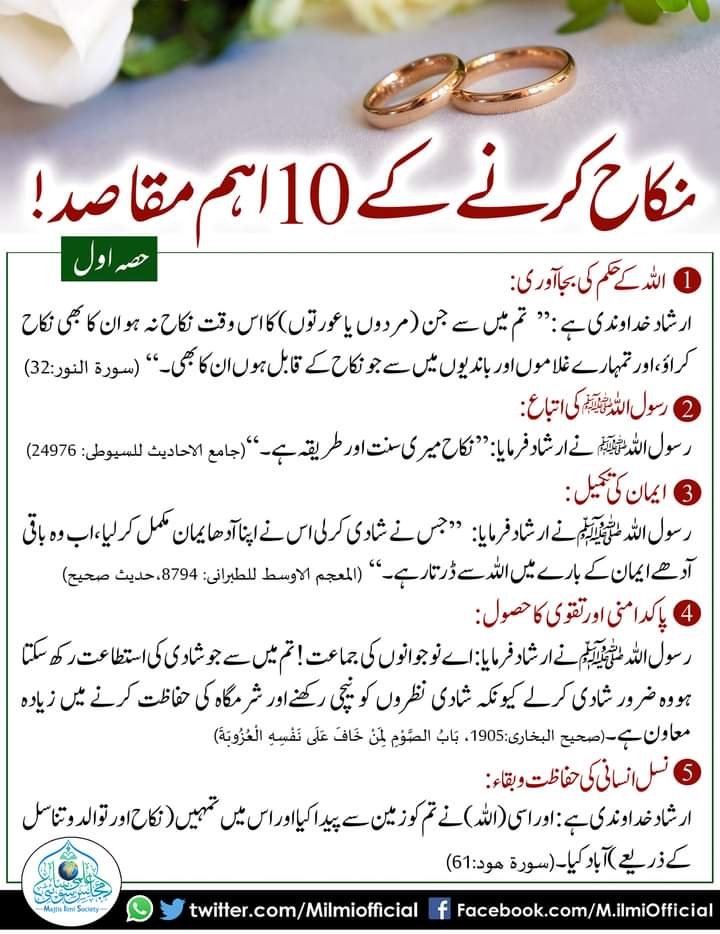 How Capacitor Works as a Filter in Urdu