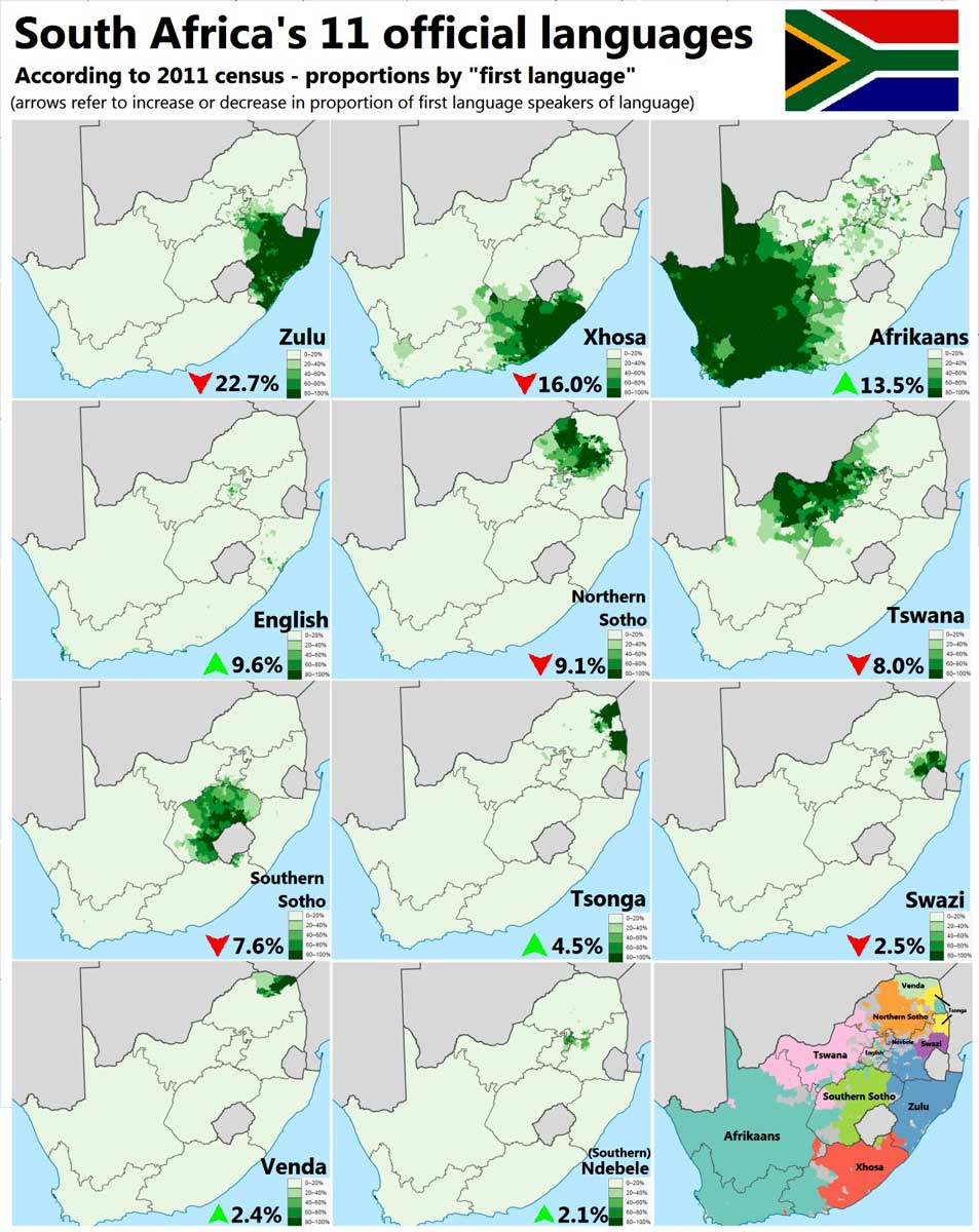 South African Language