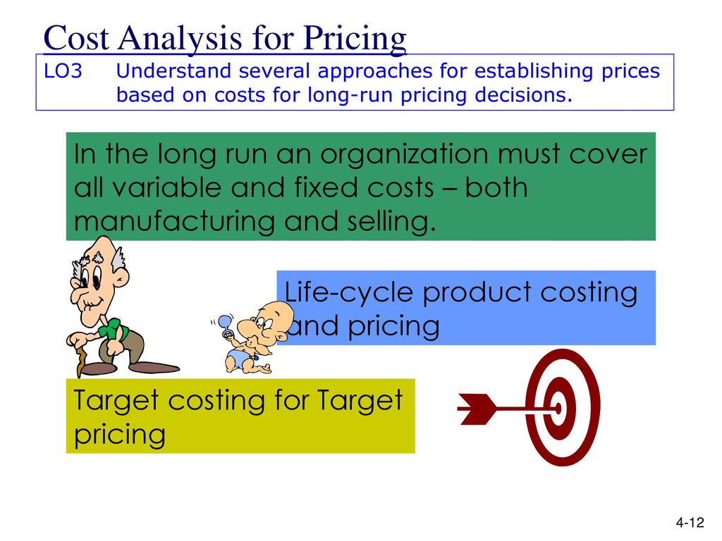 Fundamentals of Cost Analysis for Decision Making  ppt download