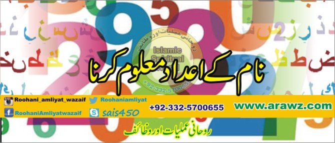 How to Know My Number in Urdu