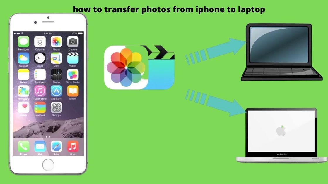 How to Transfer Photos from iPhone to iPhone in Urdu