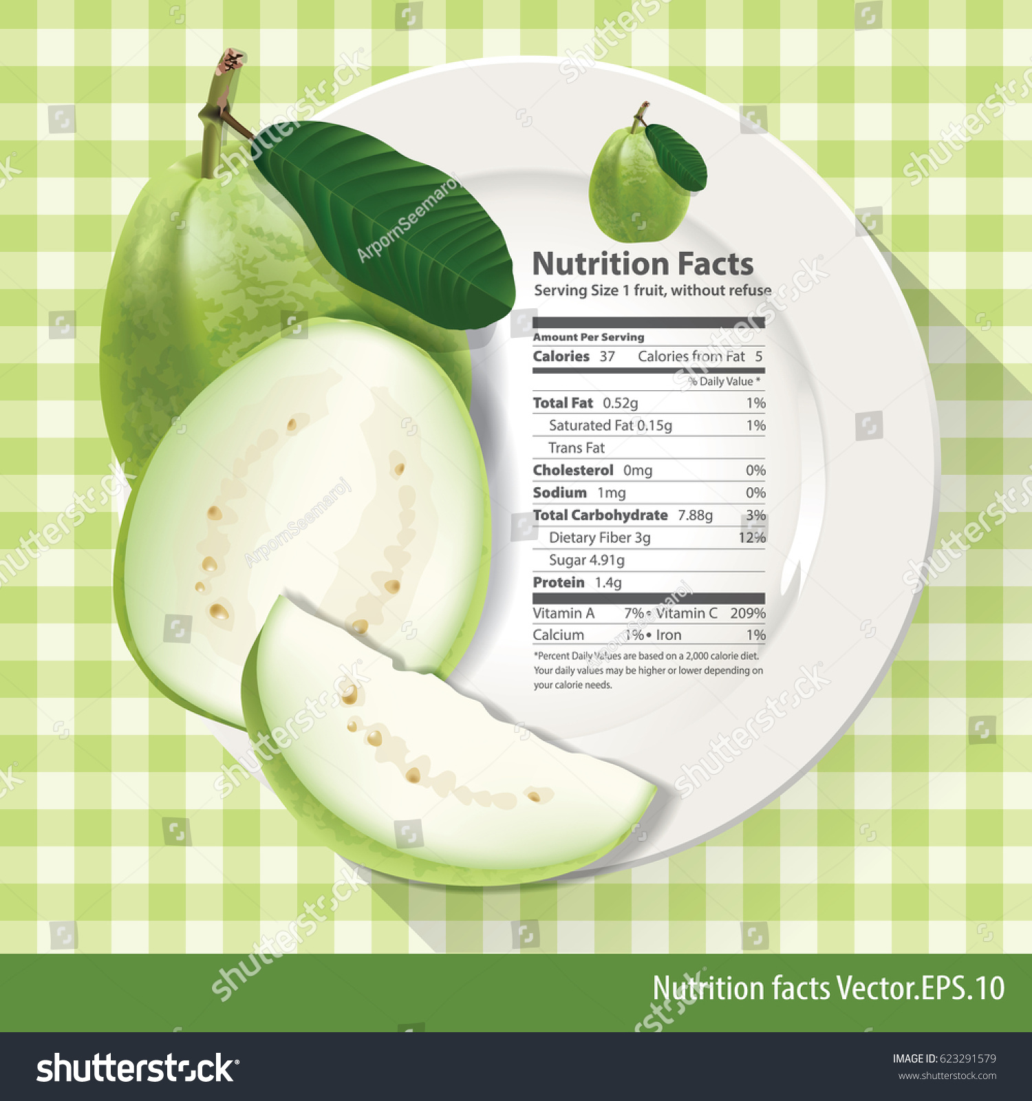 Vector Nutrition Facts One Guava On   