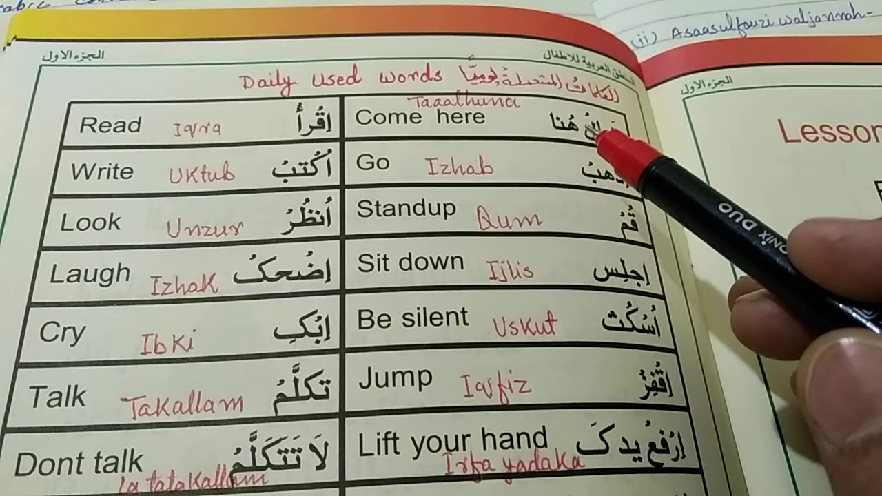 How Can I Speak and Write English Fluently in Urdu