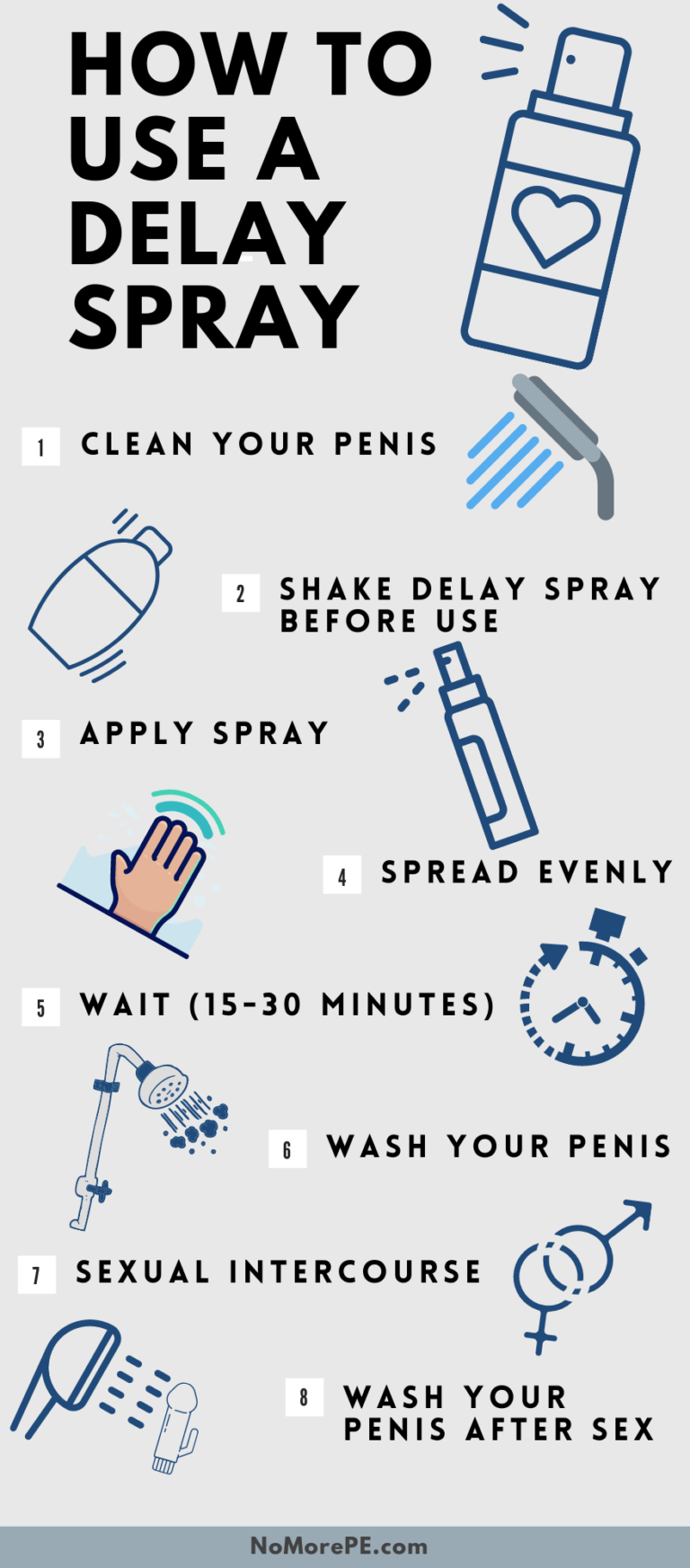 How to Use Delay Spray with Pictures Infographic