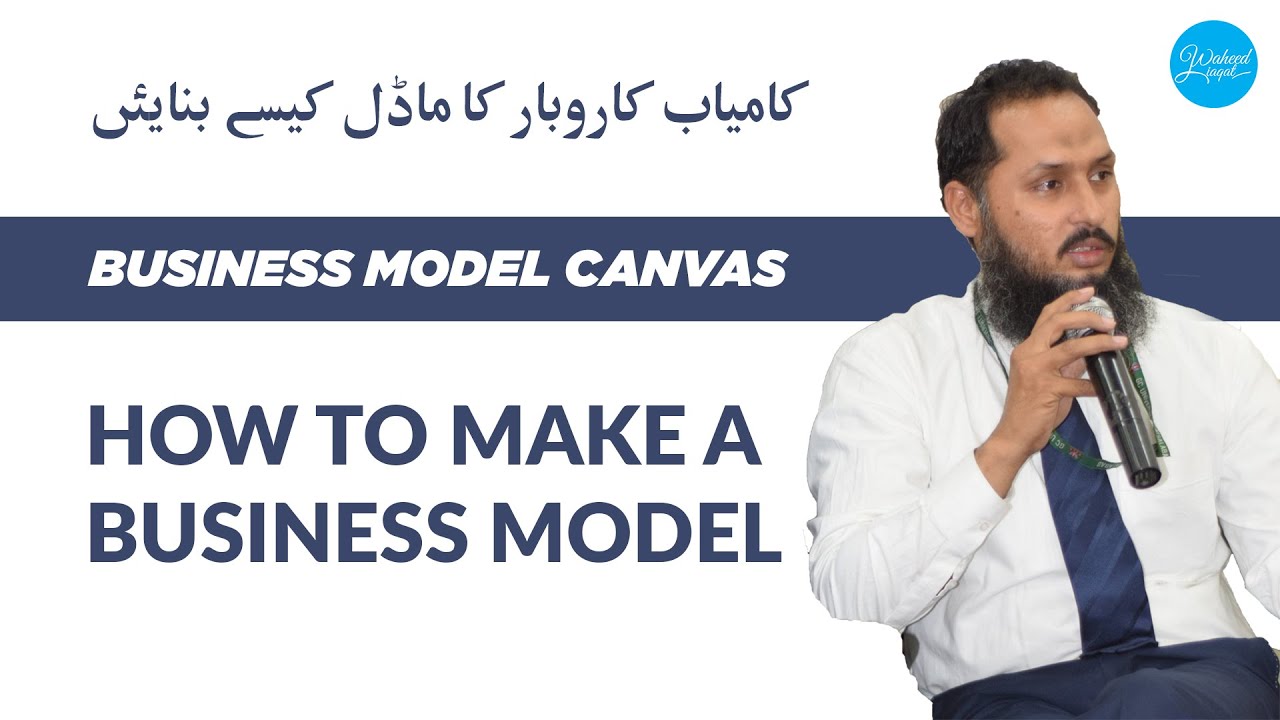 Business Model Canvas  Urdu       Entrepreneur 