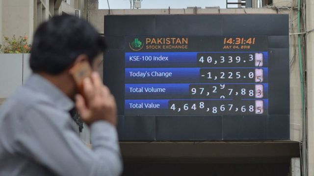 How to Become a Stock Investor in Urdu
