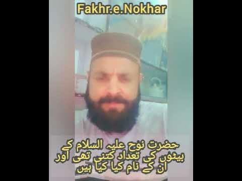How Many Senses Do We Have in Urdu