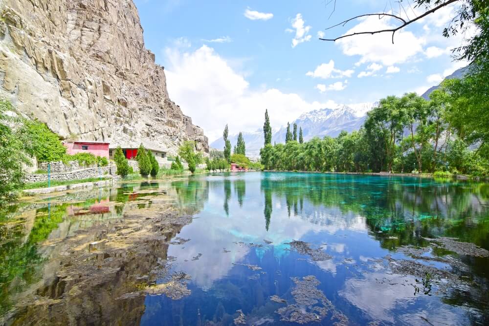 How Many Lakes in Pakistan in Urdu