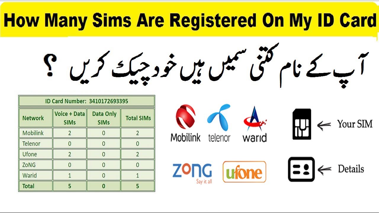 How To Check Sims Numbers Through CNIC  Check All Sim Number Through 