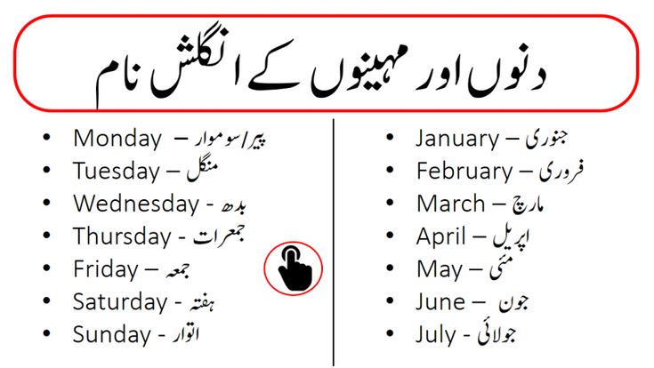 Names of Days and Months in English with Urdu Meanings