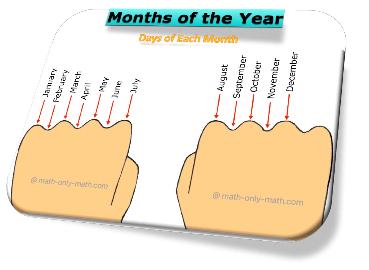 How Many Days in 8 Months in Urdu