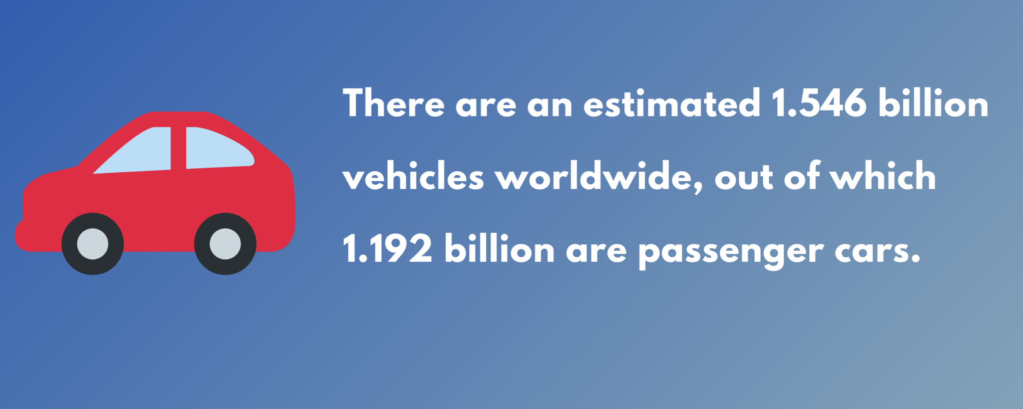 How Many Cars Are There in the World in Urdu