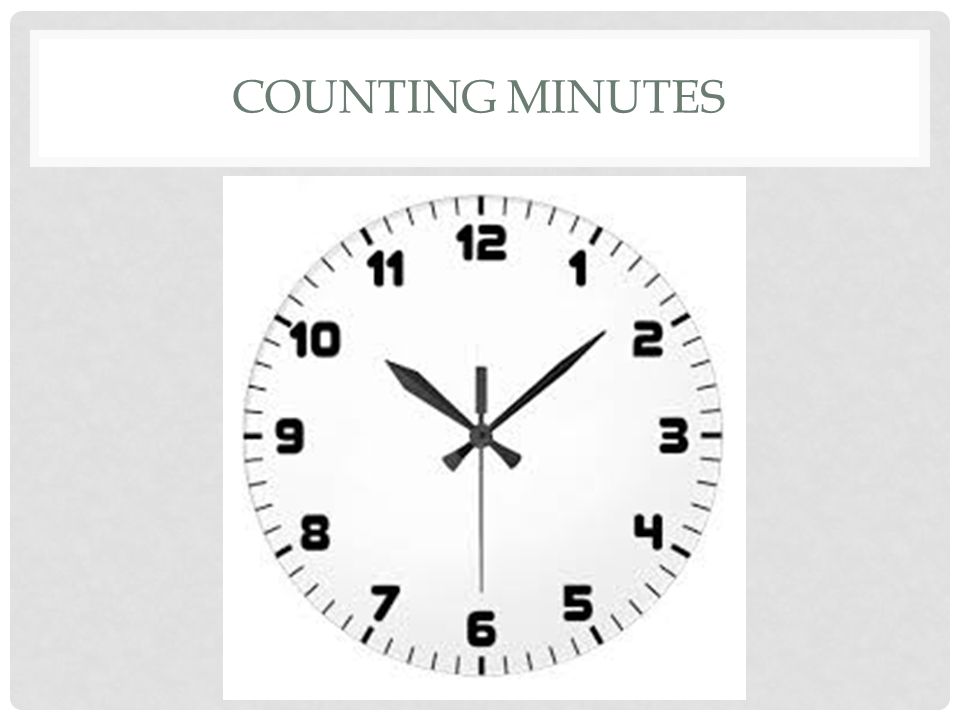 How Many Minutes in One Hour in Urdu
