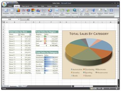 How to Make a Chart in Excel in Urdu