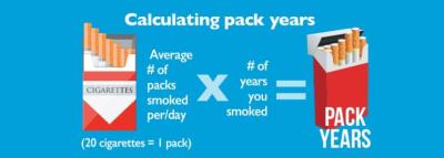 How to Calculate Pack Years in Urdu