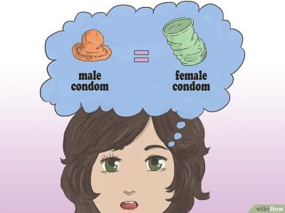 How to Use Ladies Condom in Urdu