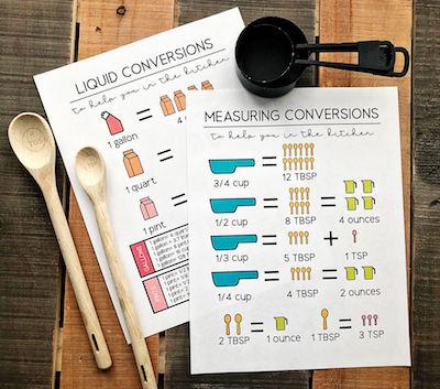 How Many Tablespoons in 1 3 Cup in Urdu