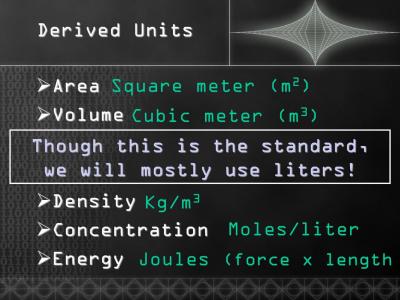 How Many Litres in a Square Metre in Urdu