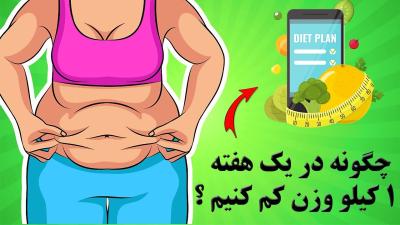 How Many Calories to Take to Lose Weight in Urdu
