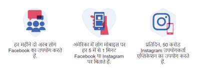 How Many Interests Facebook Ads in Urdu