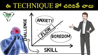How to Improve Focus and Concentration in Urdu