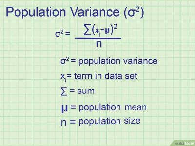 How to Find Variance in Urdu