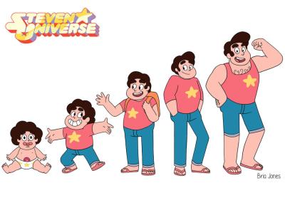 How Old is Steven Universe Show in Urdu