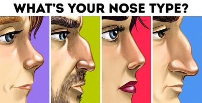 How to Get a Thinner Nose in Urdu