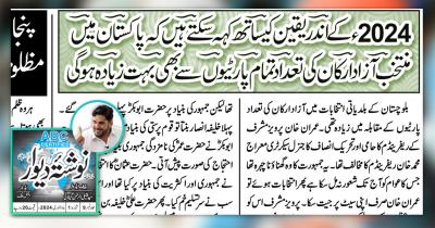 How Many Years Pakistan Old in 2024 in Urdu