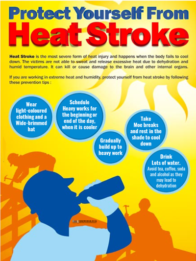 How to Avoid Heat Stroke in Urdu