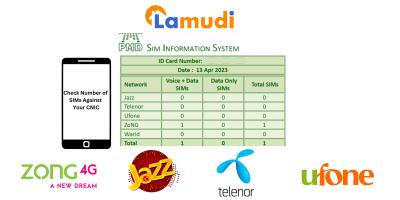How Many SIM on My CNIC Code in Urdu