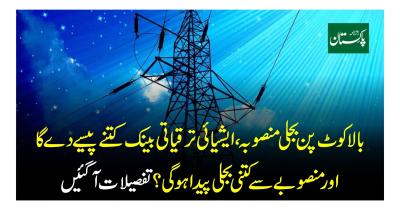 How Much Does a 1.5 Ton AC Consume Electricity in Urdu