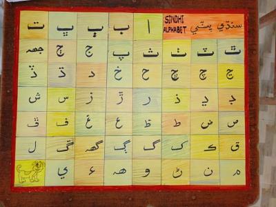 How Many Alphabets in Sindhi in Urdu