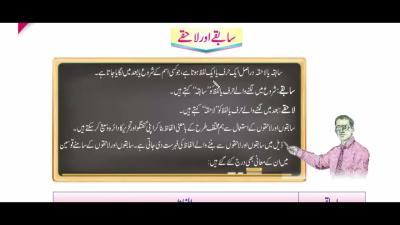 How to Pronounce Generally in Urdu