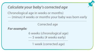 How to Calculate Gestational Age in Urdu